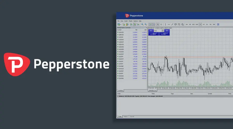 Experience Easy and Effective Forex Trading with Pepperstone Experience Easy and Effective Forex Trading with Pepperstone