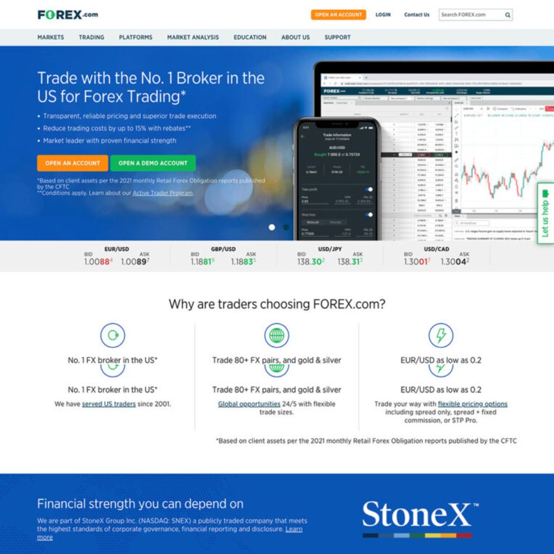 Forex