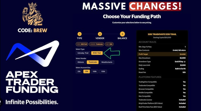 Apex Trader Funding 2026 — A Trader Talking To Another Trader