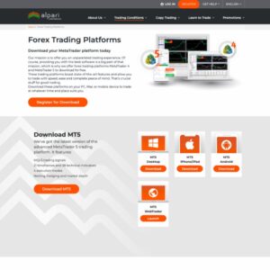 Alpari Review