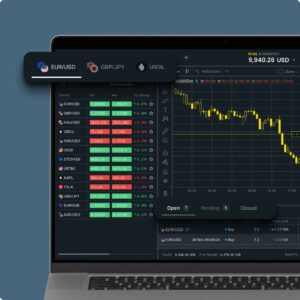 Comprehensive Review of Exness 2024
