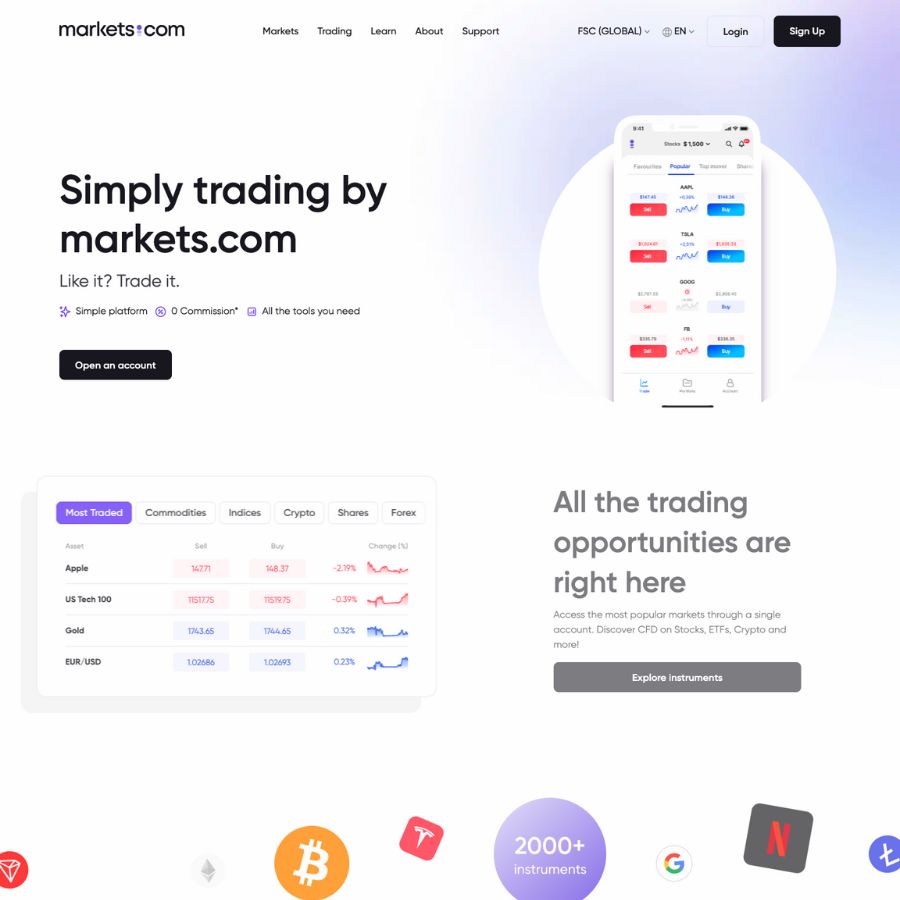 thumbnail-markets